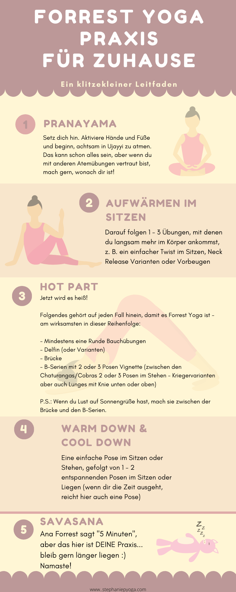 Forrest Yoga Home Practice.png